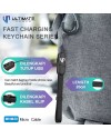 Ultimate Power Data and Charging Cable Keychain Series Micro USB 20CM